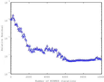 Fig. 13. ∥ AM