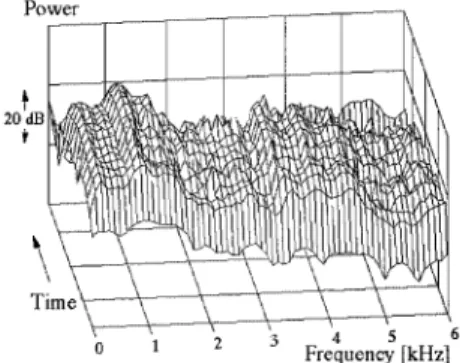 図 5 LPC-SED の変化（ 上段：雑音除去前の LPC-SED，