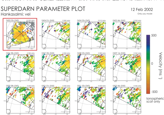 図 3.15 は Finland レーダーで得られた 0454UT から 0503UT までの 1 スキャン毎のグローバルスキャンのデー