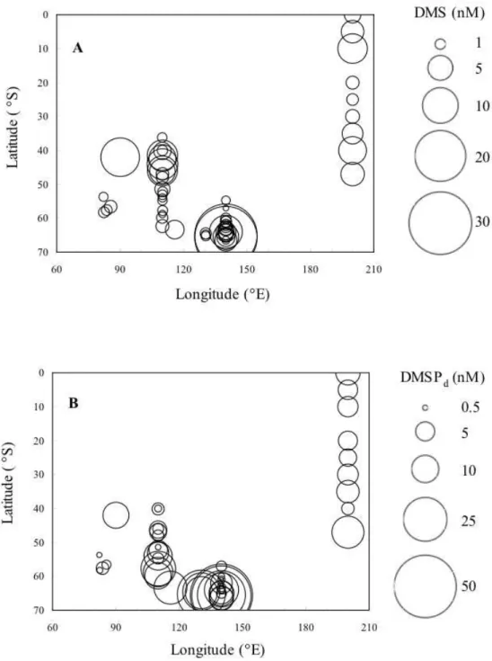 Fig.  2-4.    Concentrations  of  DMS  (A),  DMSP d   (B),  DMSP p   (C),  and  chl  a  (D)  at  sea  surface