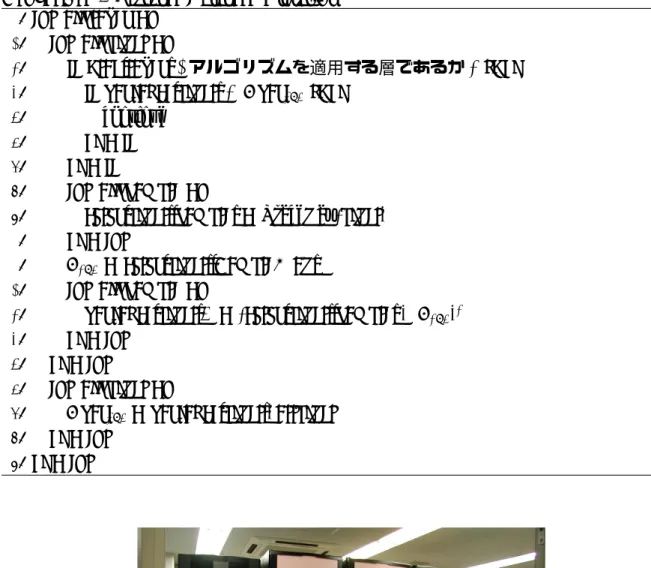 図 4.10: Cray-XT3 の外観