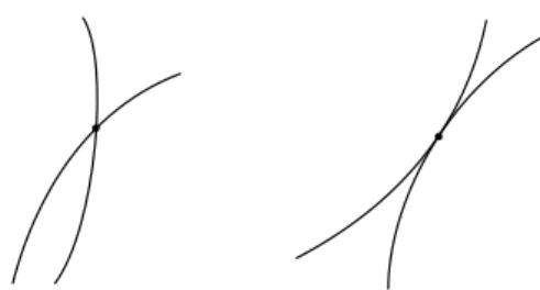 Figure 4.1: Two types of intersections.