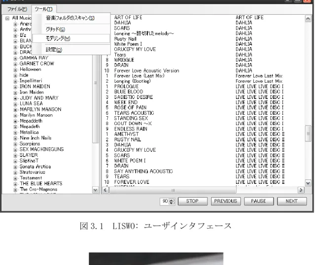 図 3.2  LISWO: タスクトレイ格納時 