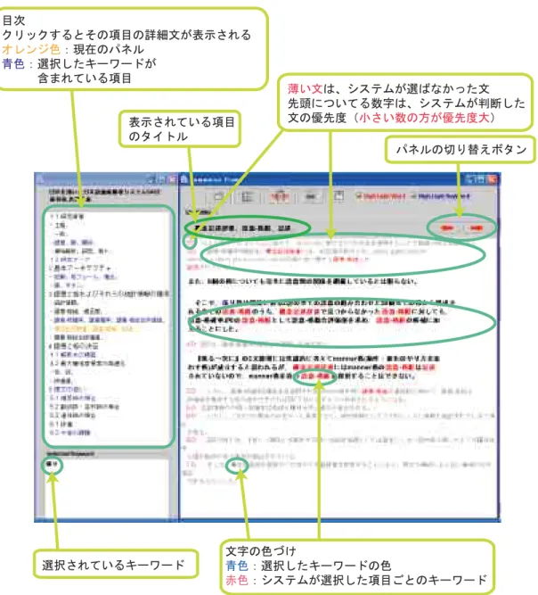 図 2.5: スキーミング支援システムのインタフェース画面