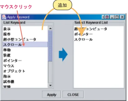 図 2.6: スキーミング支援システムのキーワード リスト画面 データの保存は，上部のボタンを押すことで自動的にサーバーのデータベースへ保存す る．また，再度読み直した場合の保存は，データの更新をおこなう． 2.3.3 要約提供システムの実装 図 2.7 は，要約提供システムによって提供された要約の表示画面である．この画面は， 論文リストから読みたい論文を選択することで，サーバー側の要約提供システムがその ユーザにとって類似度の高い人の要約を提供する．もし，ユーザが過去に読んだことのあ る論文を選択したなら