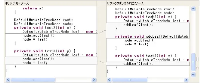 図 3.3: Eclipse の ExtractMethod の例