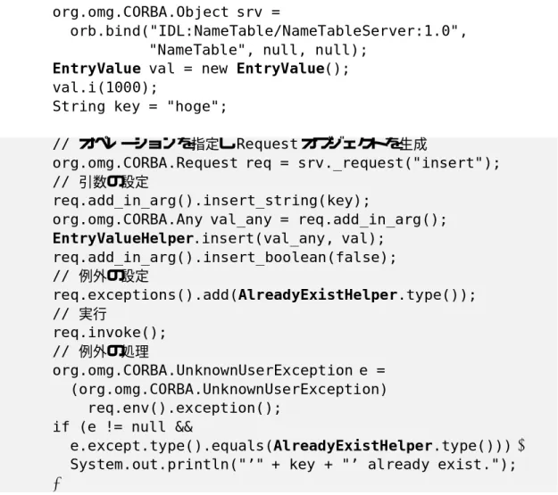 図 2.5: Dynamic Invocation Interface の実行例