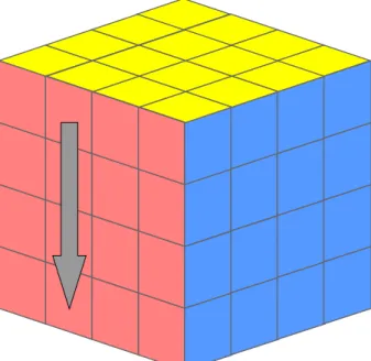 図 3.4: 操作の記述が出来ない例