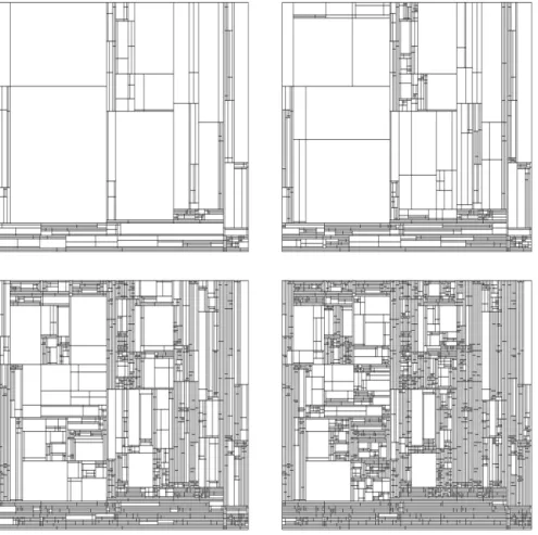 図 2.3: 一様ランダムな分割での GMSQ ネットワークの可視化図．左上：ノード数
