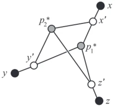 Figure 3.2: The proof of Proposition 3.5