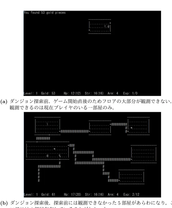 図 3.2: ダンジョン探索前後の観測できる範囲の比較．プレイヤは “@” ．