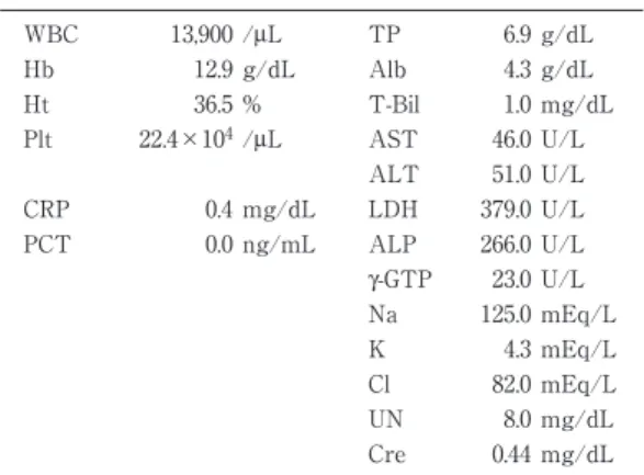 Table 1 Laboratory data on admission WBC 13,900 /μL TP 6.9 g/dL Hb 12.9 g/dL Alb 4.3 g/dL Ht 36.5 % T-Bil 1.0 mg/dL Plt 22.4×10 4 /μL AST 46.0 U/L ALT 51.0 U/L CRP 0.4 mg/dL LDH 379.0 U/L PCT 0.0 ng/mL ALP 266.0 U/L γ-GTP 23.0 U/L Na 125.0 mEq/L K 4.3 mEq/