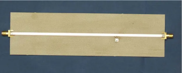図 28  kλ=λ/2 基板(寸法 182mm×50mm)のマイクロストリップライン  -800-600-400-2000200400600800100012001400 0.57 0.59 0.61 0.63 0.65 0.67 f[GHz]Zin[Ω]ReIm 図 29  マイクロストリップライン(寸法 182mm×50mm)のみの周波数特性 