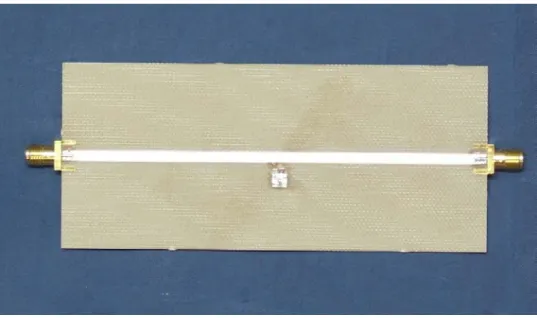 図 33   kλ=λ/4 基板(寸法 115.4mm×50mm)のマイクロストリップライン  -100-60-202060100140 0.615 0.62 0.625 0.63 0.635 f[GHz]Zin[Ω] ReIm 図 34  マイクロストリップライン(基板寸法 115.4mm×50mm)のみの周波数特性 