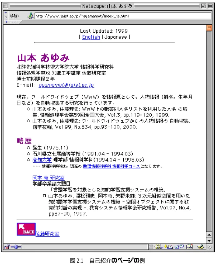 図 2.1 自己紹介のページの例