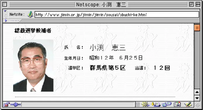図 2.5 テキスト形式の人物情報の例 図 2.4 属性 - 属性値集合の人物情報の例