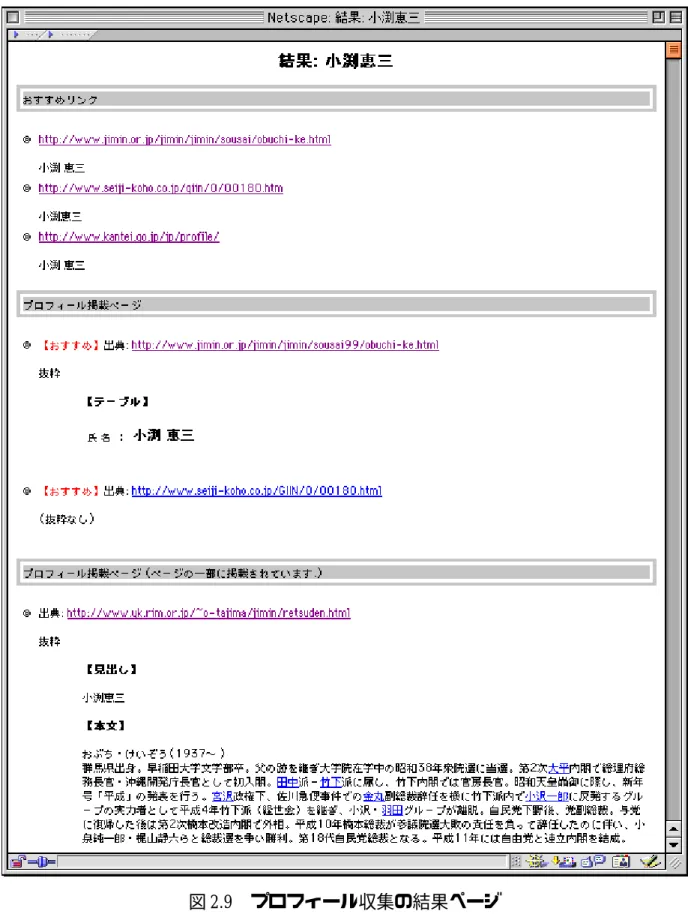 図 2.9 プロフィール収集の結果ページ