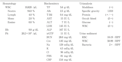 Fig. 1 A 16S rRNA analysis. The results confirmed the isolation of the same strain of Oligella urethralis  from the patientʼs blood and urine specimens.