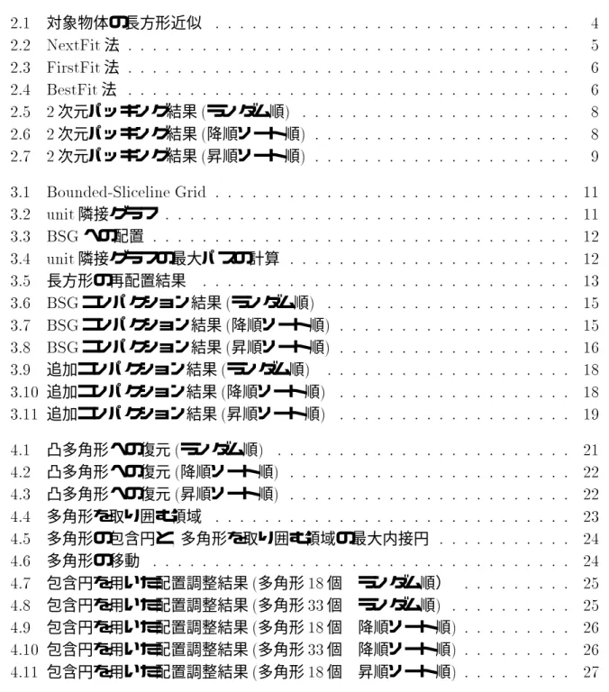 図 目 次  対象物体の長方形近似                                 法                                        法                                        法                                        次元パッキング結果  ランダム順                           次元パッキング結果  降順ソート順                       