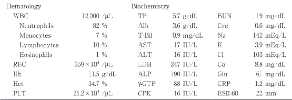 Fig. 2 Clinical course