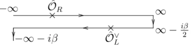 Figure 3: ϕ R lives on the upper line while ˜ ϕ R lives on the lower line. The time evolution is backward on the lower line.