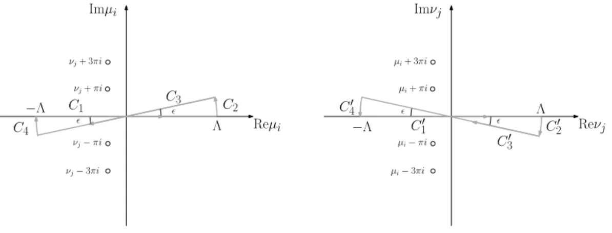 Figure 13: The contour deformation in eq. (4.18)