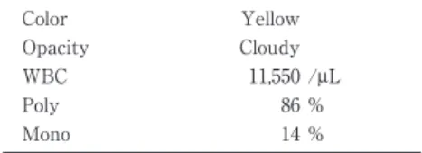 Table 1 Laboratory test results