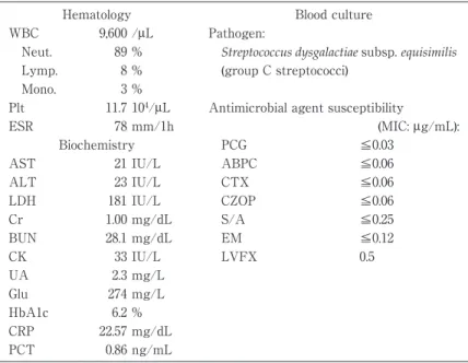 Table 1 Laboratory findings