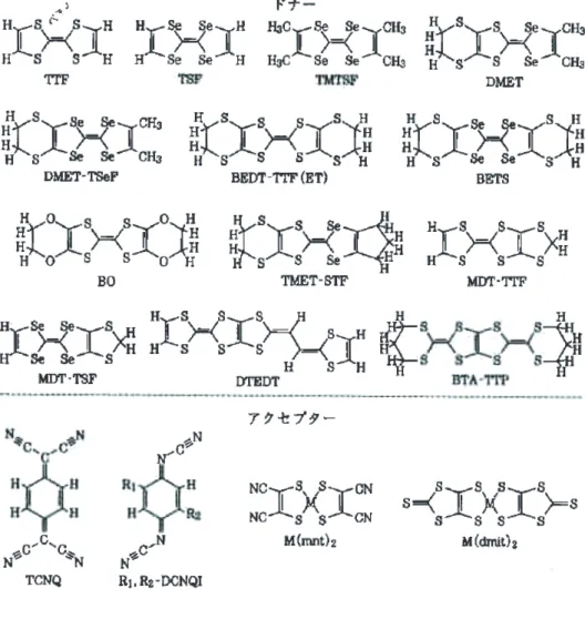 図 1.1: 典型的な分子の構造式 (文献 [2] より転載)