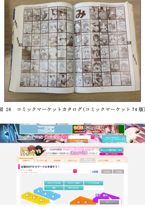 図 26  コミックマーケットカタログ(コミックマーケット 74 版) 