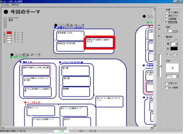 図 6.1: 電子 KJ 法の作業画面