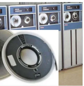 図 2  かつてはデータ収納の主役だった磁気テープ（左下）とそのハンドラー  ABBN セットには、核種ごと、25 群に分割されたエネルギー区間ごとに、諸断面積、 希釈断面積と温度の関数としてのエネルギー自己遮蔽因子、非弾性散乱マトリクスの表 等が与えられている（図１）。これを参考に各社が各様に工夫を凝らして炉定数セットを 自前で用意し、高速臨界実験解析や炉心設計に使用したわけである。筆者の入社した東芝 系の原子力専業会社 NAIG では、シグマ委員会の有力メンバーでもあった飯島俊吾、川 合將義の両氏が作成