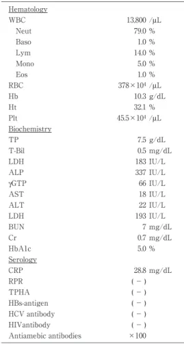 Tabl e 2 Labor at or y  dat a  on  admi s s i on  i n  c as e2