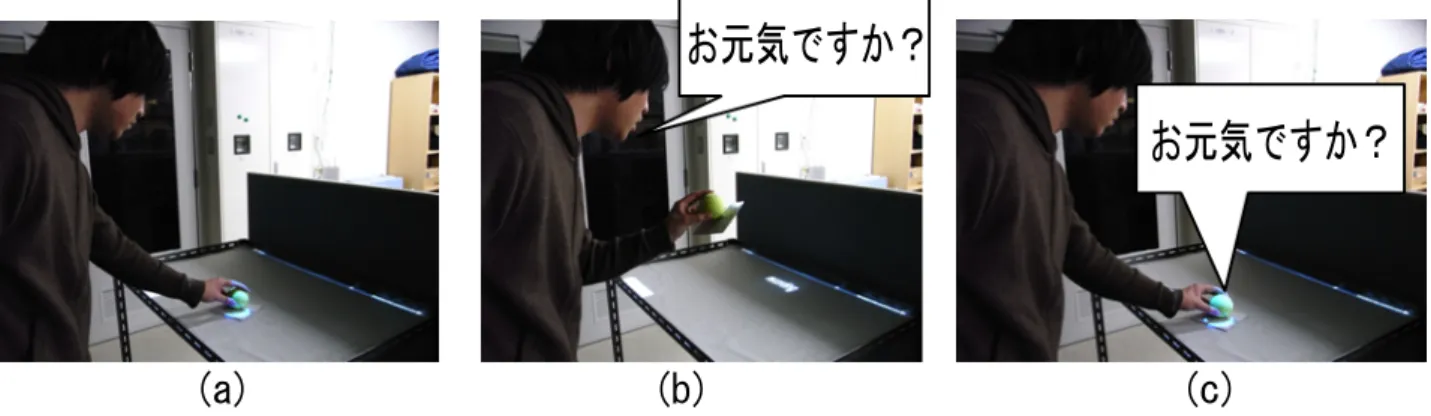 図 1: 音声の送信 図 2: カメラ内の画像表示 3.2 カプセルの利用方法とその効果 画像、音声の送受信を行う為には、送受信しあうユー ザがそれぞれを想起させるカプセルをシステムに登録 する。登録の為には、送受信しあうユーザがそれぞれ のカプセルを同一テーブルに置く。3.1 節の例では、A さんの好きなお菓子の箱と B さんの好きなお菓子の箱 がカプセルであり、この二つのお菓子の箱をひとつの テーブルに置き、システムに登録を行う。 システムに一緒に登録した二つのカプセルを本研究 では「関連付けられたカプ