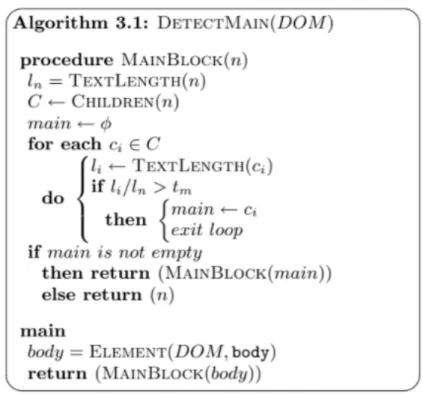 図 3.8: メインコンテンツ領域検出アルゴリズム (Kato et al.(2008) p.39 Figure 4) スト量が親ノード n が包含するテキスト量の大部分 (閾値 t m 以上) を占めるなら， c i を main とする． 6