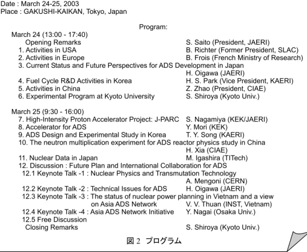 図 2  プログラム 