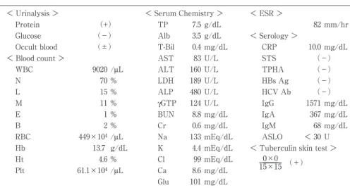 Tabl e 1 Laboratory  f i ndi ngs（1）