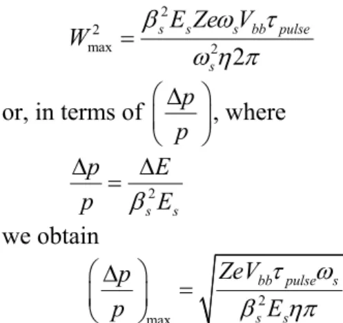 Fig. 21. (a) Barrier voltage shape with three distinct regions encountered by the  particles (b) A schematic diagram of the Hamiltonian contour in phase space (W, φ )