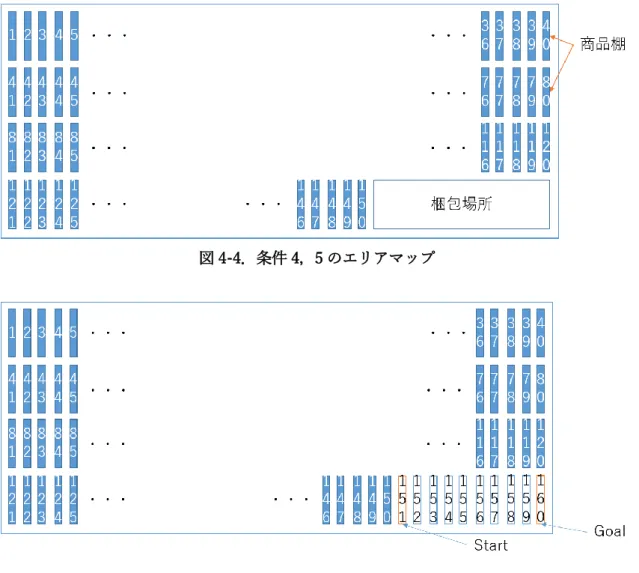 図 4-4．条件 4，5 のエリアマップ 