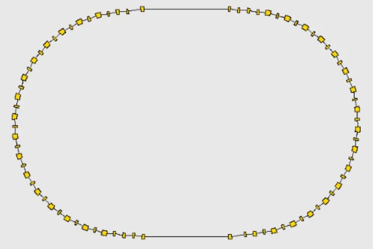 Figure 2.13: Layout of SuperKEKB positron damping ring. Only dipole magnets are marked in the plot.