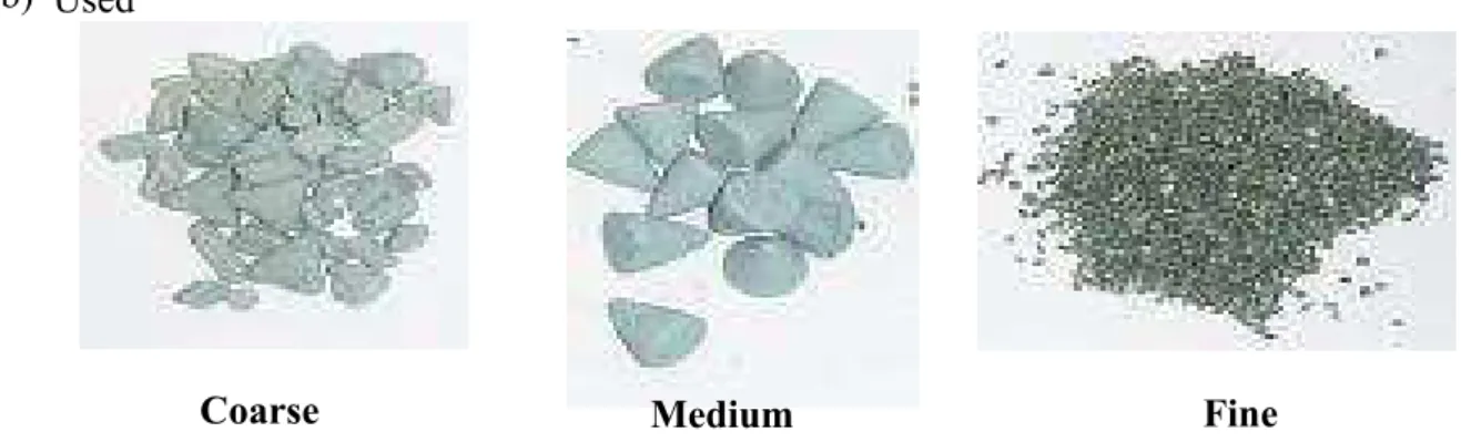 Fig. 1.11 : The plastic stones of different sizes for CBP. (a) New (b) used.