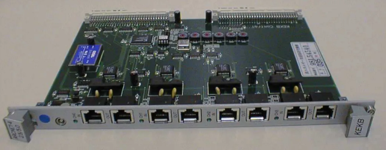 Figure 9a: ARCNET interface VME module 
