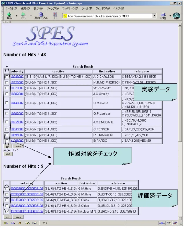図 3  検索結果の表示 
