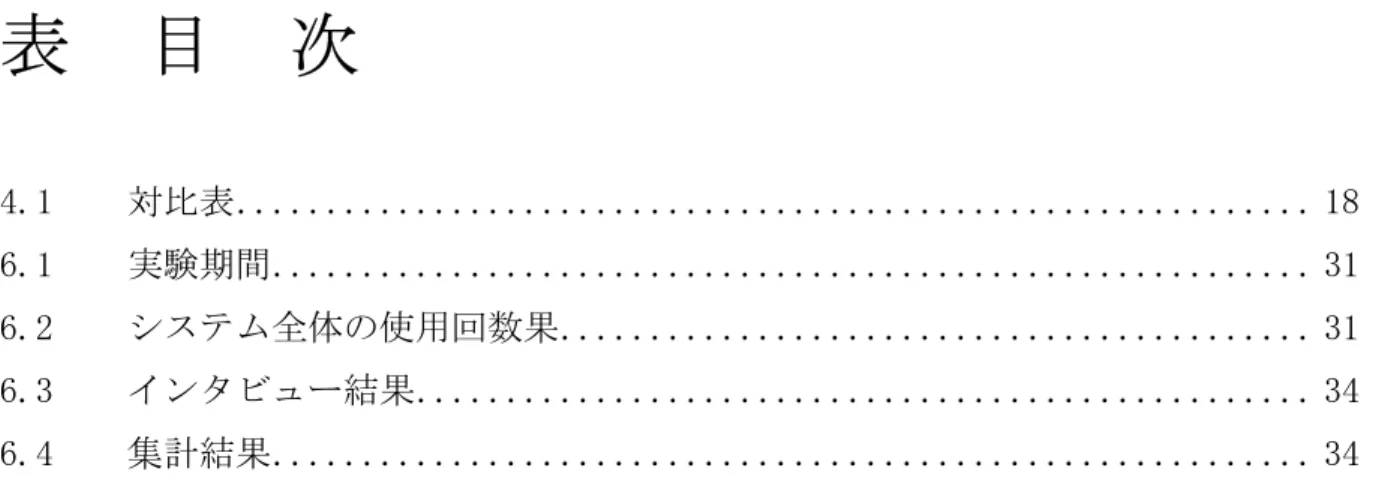表  目  次 4.1  対比表． ． ． ． ． ． ． ． ． ． ． ． ． ． ． ． ． ． ． ． ． ． ． ． ． ． ． ． ． ． ． ． ． ． ． ． ． ． ． ． ． ． ． ． ． ． ． ． ． ． ． ． ． ． ． ． ． ． ． ．18  6.1  実験期間． ． ． ． ． ． ． ． ． ． ． ． ． ． ． ． ． ． ． ． ． ． ． ． ． ． ． ． ． ． ． ． ． ． ． ． ． ． ． ． ． ． ． ． ． ． ． ． ． ． ． ． ． ． 