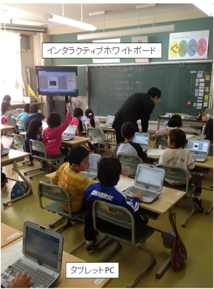 図 3.1: フューチャースクールにおける ICT 活用授業の様子（北海道石狩市立紅南小学校） 3.2 ICT 支援員 ICT 活用授業で用いられるアプリケーションは， 「模造紙アプリケーション」や「電子計 算ドリル」といった学習に特化した専用アプリケーションから， Microsoft Oﬃce のような 一般的なオフィススイートを使う場合まで様々である [6]．一般的なアプリケーションは 使用できる機能が豊富であり，すべての機能を教師や生徒が使いこなせるとは限らない． そのためフューチャースクールでは， 