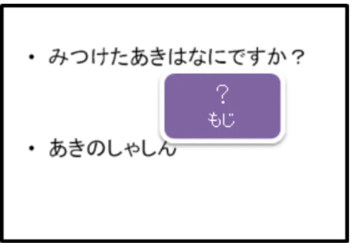 図 4.3: 指定された画面キャプチャのイメージ て抱く接近願望，コンピュータ技術に対して抱くテクノロジー不安の 3 つの観点から，コ ンピュータへ抱く不安を数値化する尺度である． この尺度を利用した報告に，オペレーション不安とキーボード入力の速度についての 報告がある [11] ．図 4.7 は，広島大学で 2001 年に行われた，愛教大コンピュータ不安尺度 のうち操作に対する不安を測るオペレーション不安の得点と，キーボード入力の打鍵速度 の関係を調査した結果の報告である．調査は，広島大学で開講された「情