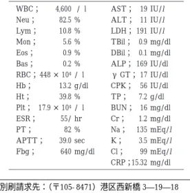 Table  1 Laboratory test AST；  19 IU/lWBC； 4,600  / µ l ALT；  11 IU/lNeu； 82.5 % LDH；  191 IU/lLym； 10.8 % TBil；  0.9 mg/dlMon； 5.6 % DBil；  0.1 mg/dlEos； 0.9 % ALP；  169 IU/dlBas； 0.2 % γ GT；  17 IU/dlRBC；  448 × 104  /µl CPK；  56 IU/dlHb； 13.2 g/dl TP；  