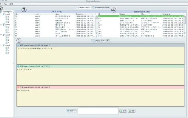図 3.3: アイデアに対する理解化のための機能のインタフェース 名をダブルクリックする事により , 他者の作成したワークスペースを見る事ができる . た だし , 見れるだけでアイデアの張りつけやコメントの入力はできない 