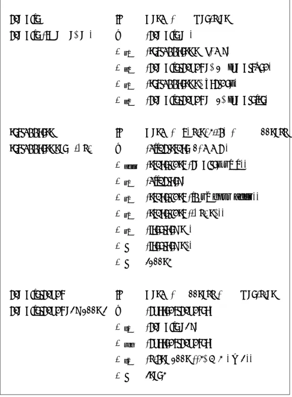 図 3.11: 条件式のコンパイラ