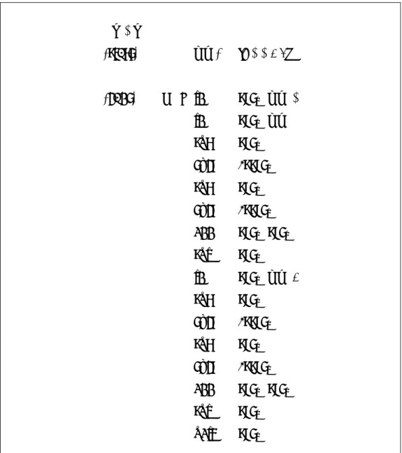 図 5.5: 拡張後のコンパイル結果